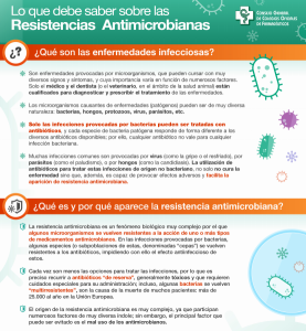antibioticos