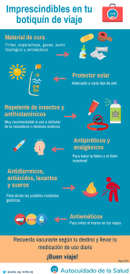 infografía-anefp