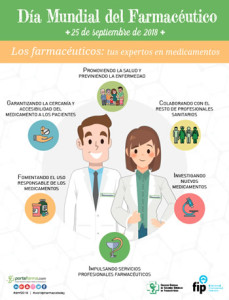 2018-TH-Cartel-Dia-Mundial-Farmaceutico