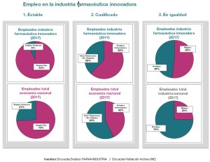 Gráfico-Encuesta-Empleo-2017-1