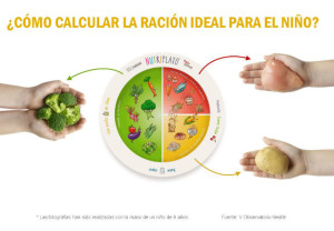 3618 - Solo el 44 de los padres adapta las raciones a la edad de sus hijos