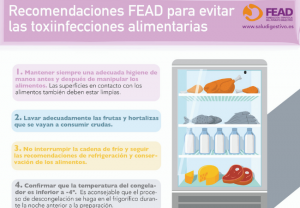 toxiinfecciones-alimentarias