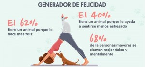 TenerMascotasGenerdorFelicidad_Wamiz