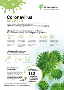 Cartel para exponer en la farmacia