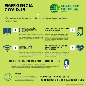 fsf InfografiaPlanCoronavirus (002)