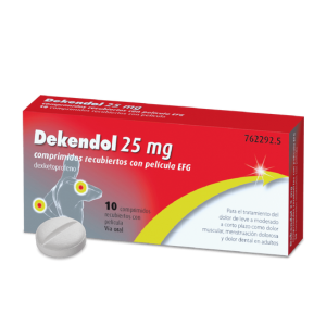 Dekendol, un medicamento para tratar el dolor