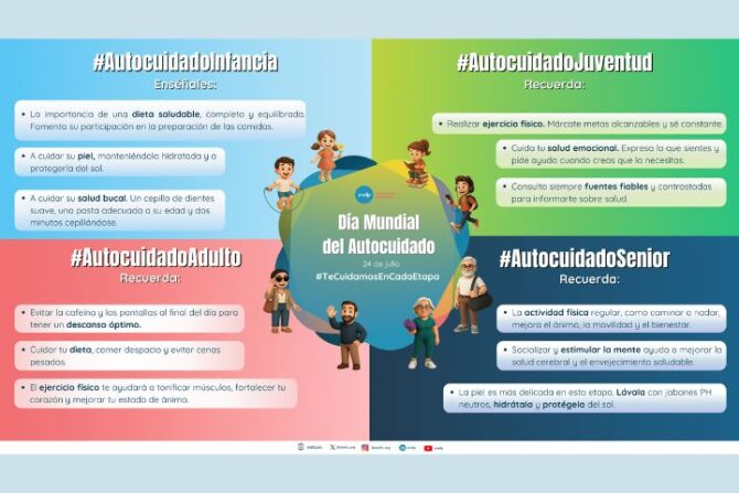 Día Mundial del Autocuidado