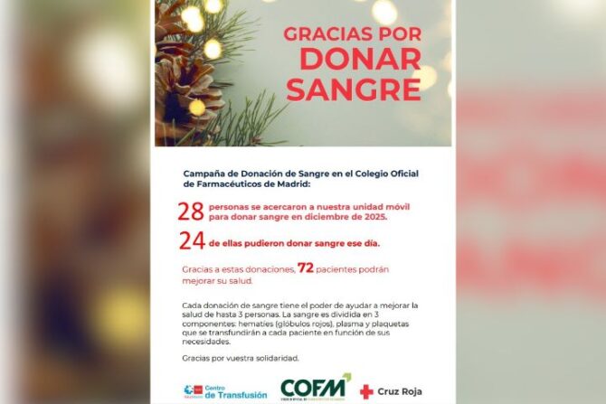 donación de sangre cofm