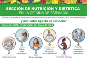 CONSEJOS COFM MADRID
