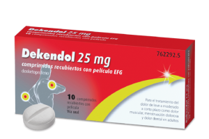 Dekendol, un medicamento para tratar el dolor