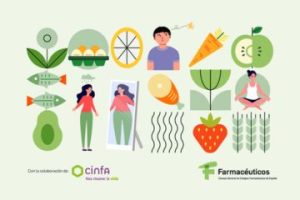 Semana Farmacéutica de la Alimentación