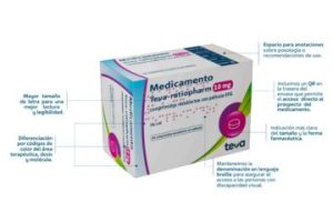 packaging medicamento Teva